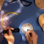 Kariyer Planlamasında Astrolojinin Rolü